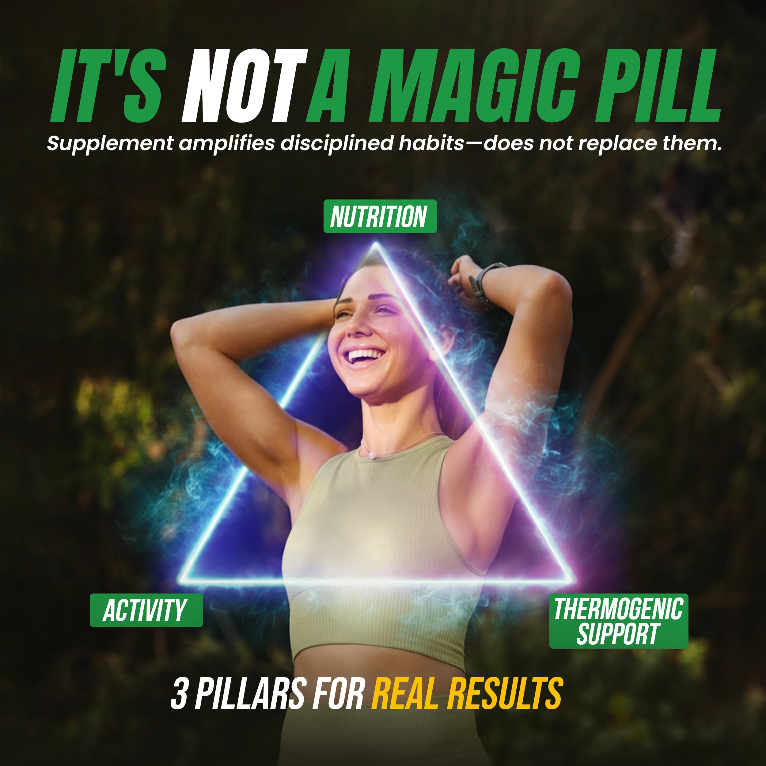 DR VITAMIN SOLUTIONS for women and men usage graphic.