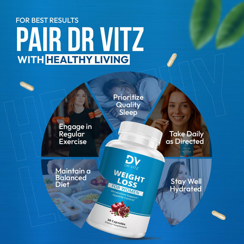 Dr Vitz weight management packaging showcases chromium and green tea for alertness.