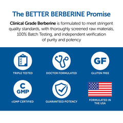 DR.WHITAKER Berberine packaging front communicates 30-day supply convenience.