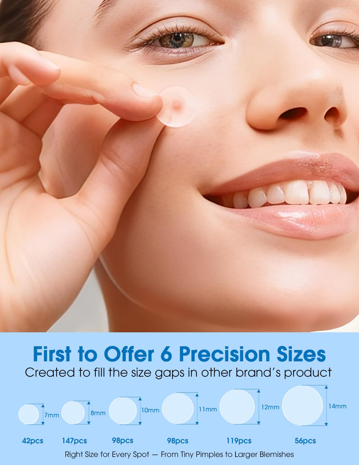 Dr. Zitacne small 8mm patch covers a larger spot while absorbing impurities