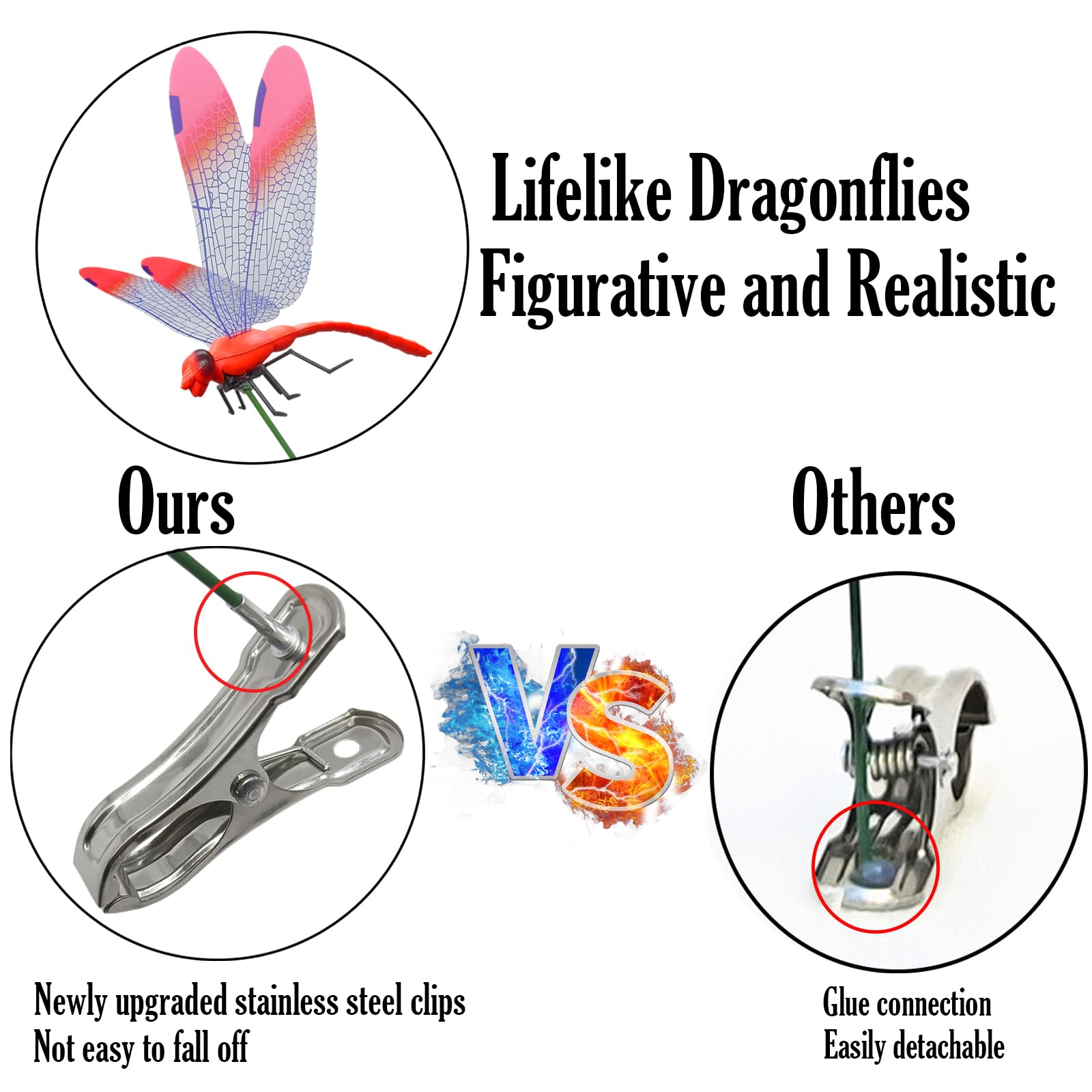 Draduo dragonfly clip pole insert showcases lifelike dragonflies along pathways