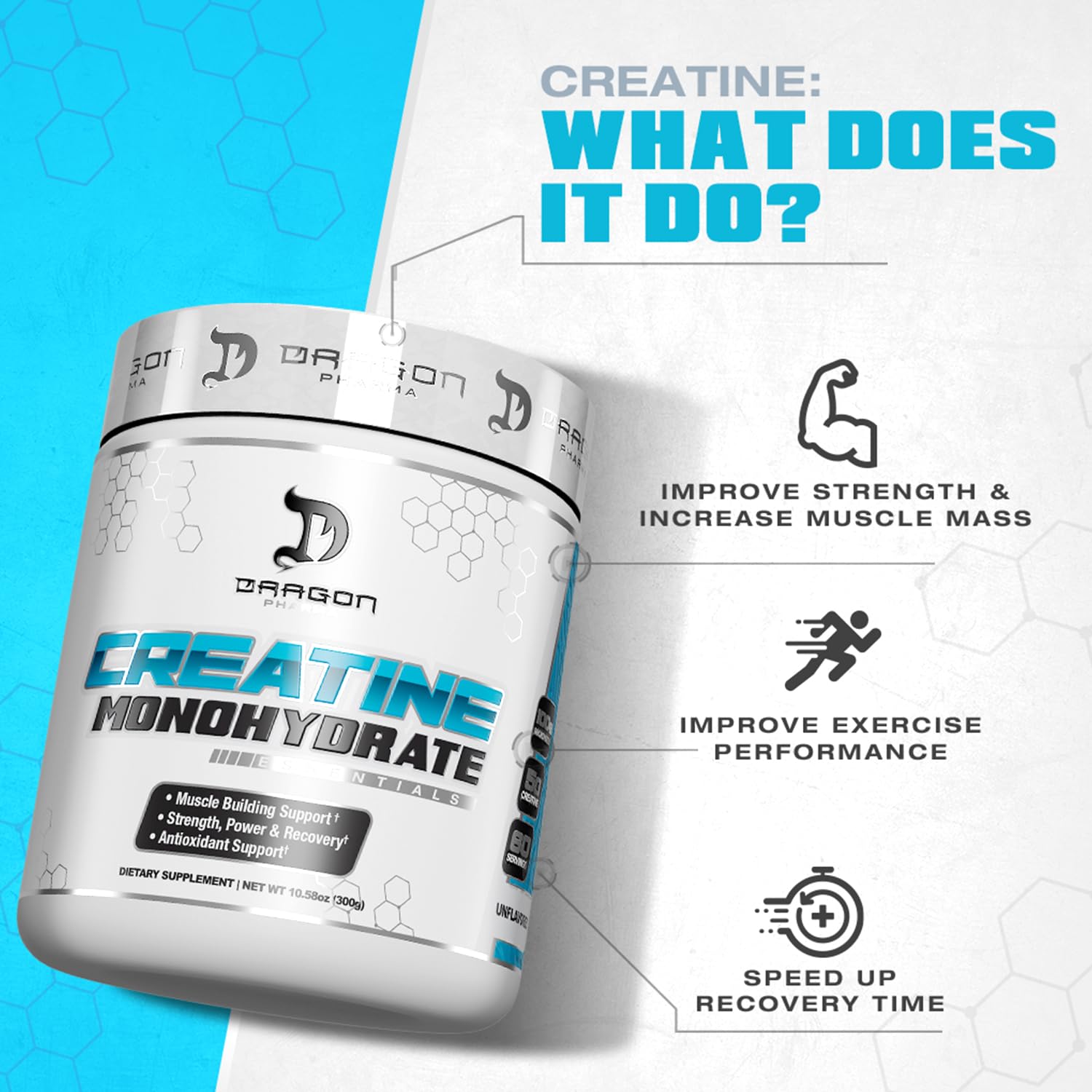 Dragon Pharma Creatine Monohydrate bottle beside glass of water highlights hydration support.