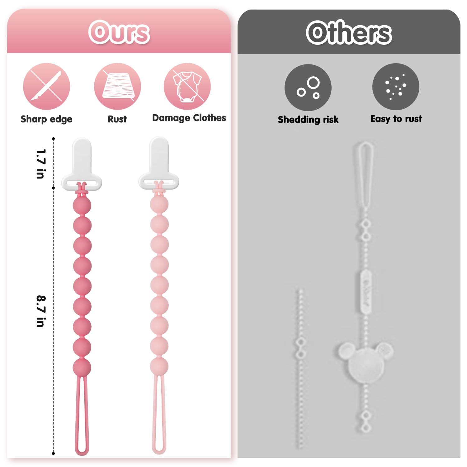 Draklary paci clips suit newborns to 36 months with versatile use.