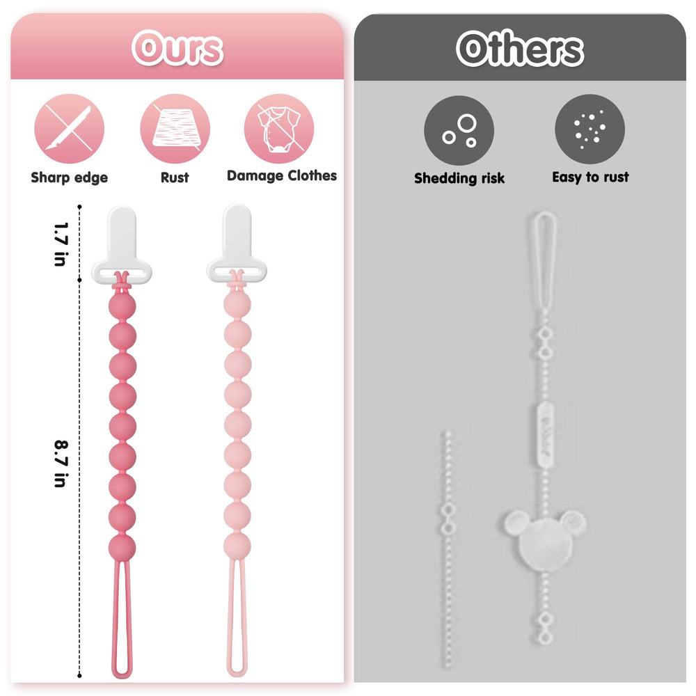 Draklary paci clips suit newborns to 36 months with versatile use.
