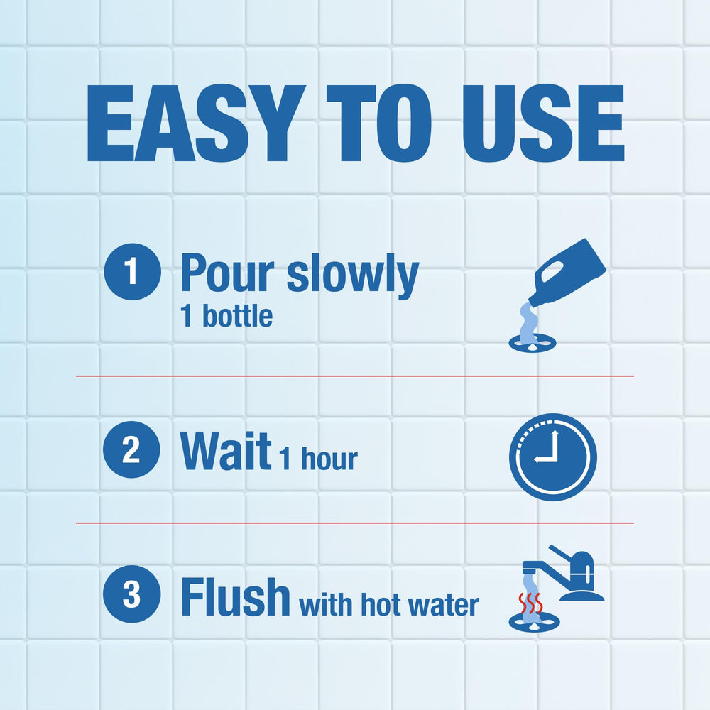 Slowly pour contents, then let it work for an hour