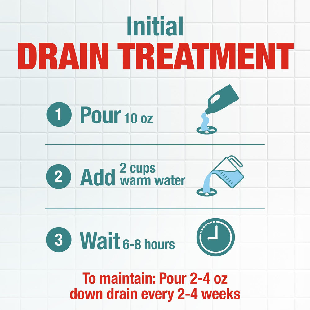 Drano Max Build Up Remover bottle near toilet and disposal.