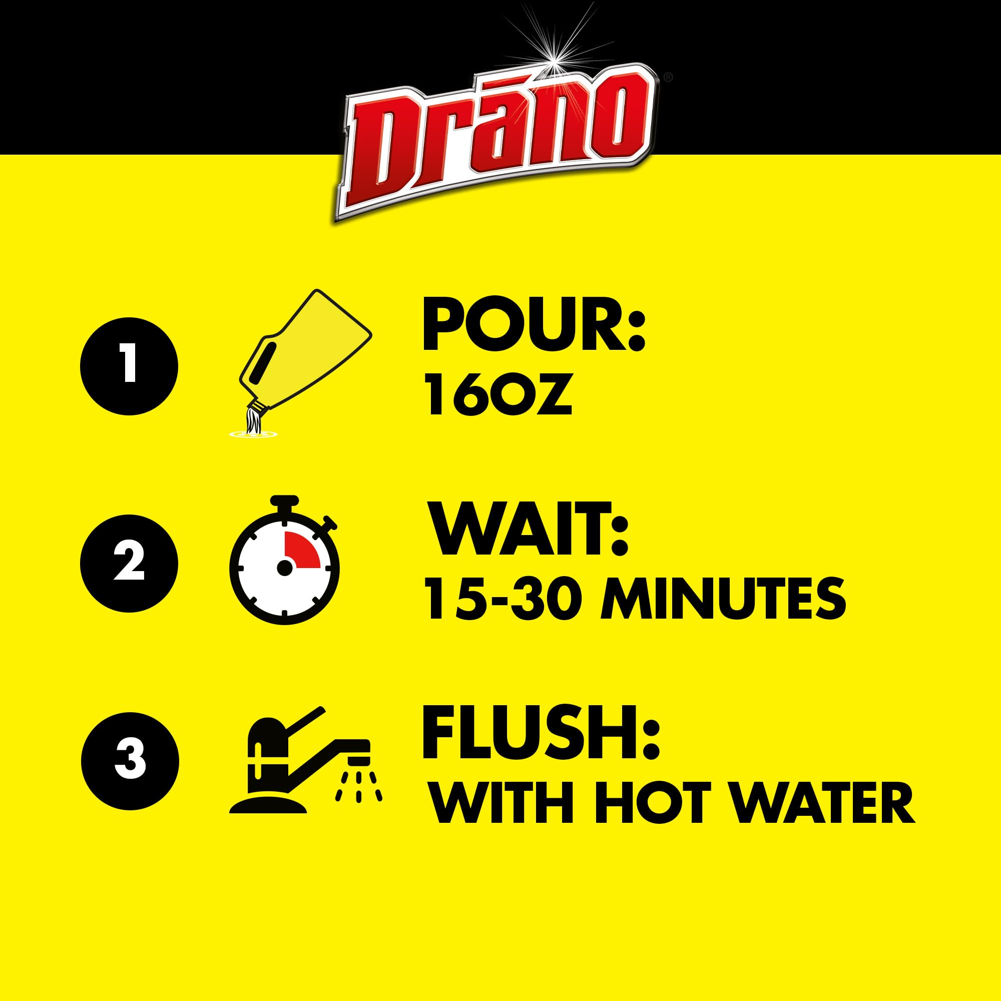 Drano Max Gel keeps pipes protected while clearing clogs.