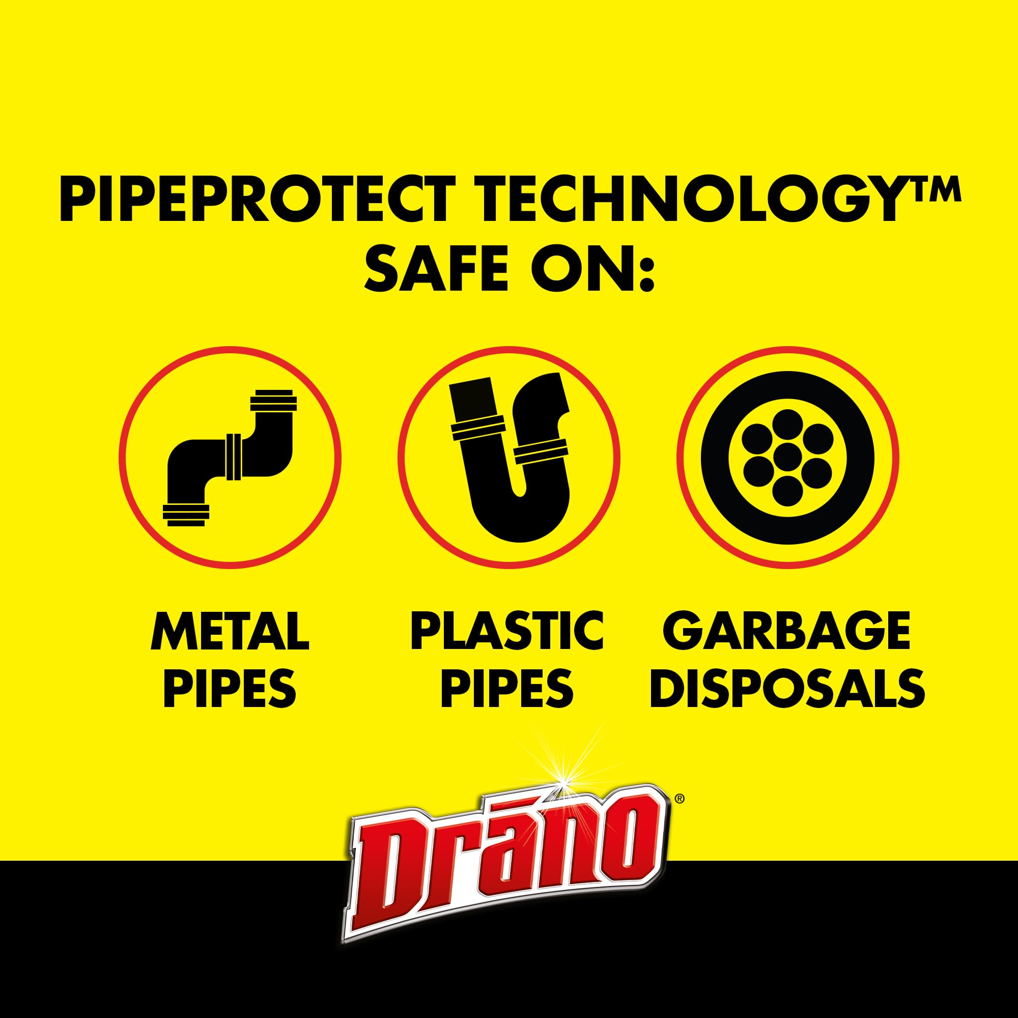 Drano Max Gel safe on pipes for bathroom and kitchen sinks.