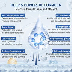 Drawzone bottle features 25% undecylenic acid for strong antifungal action.