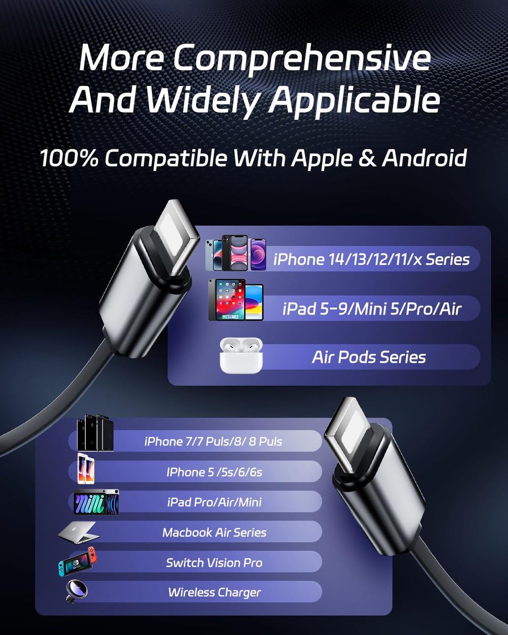 DreamBee dual iOS cables offering convenient multi‑device charging