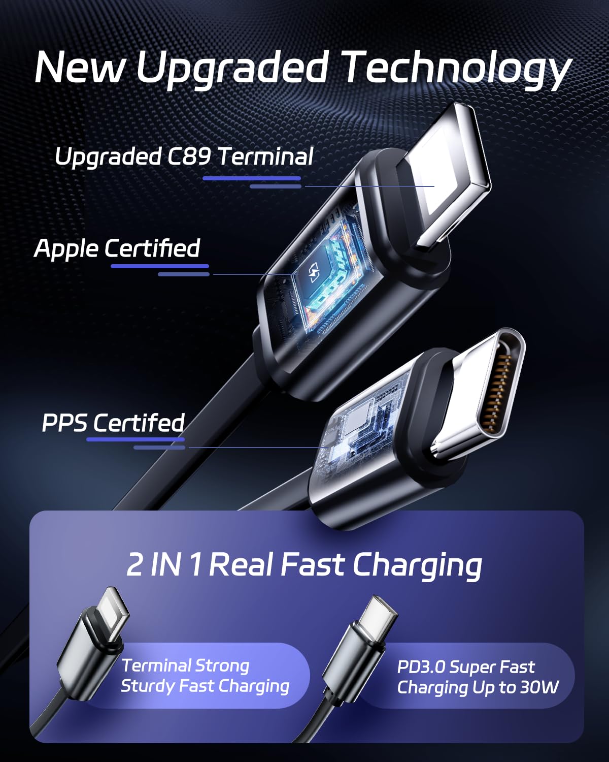 DreamBee USB-A port provides compatibility for older devices while driving