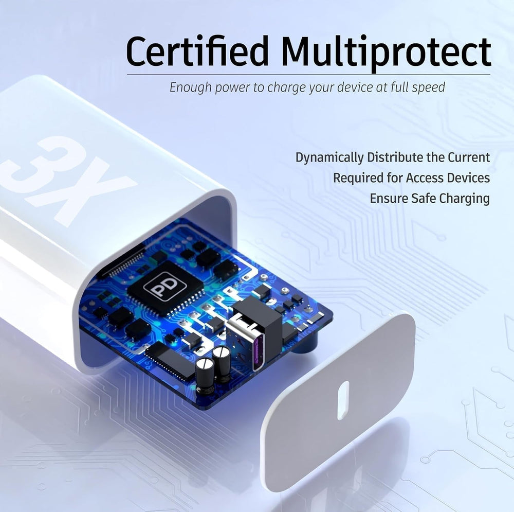 DreemTeam smart IQ chip guards against over voltage, over current, overheating.