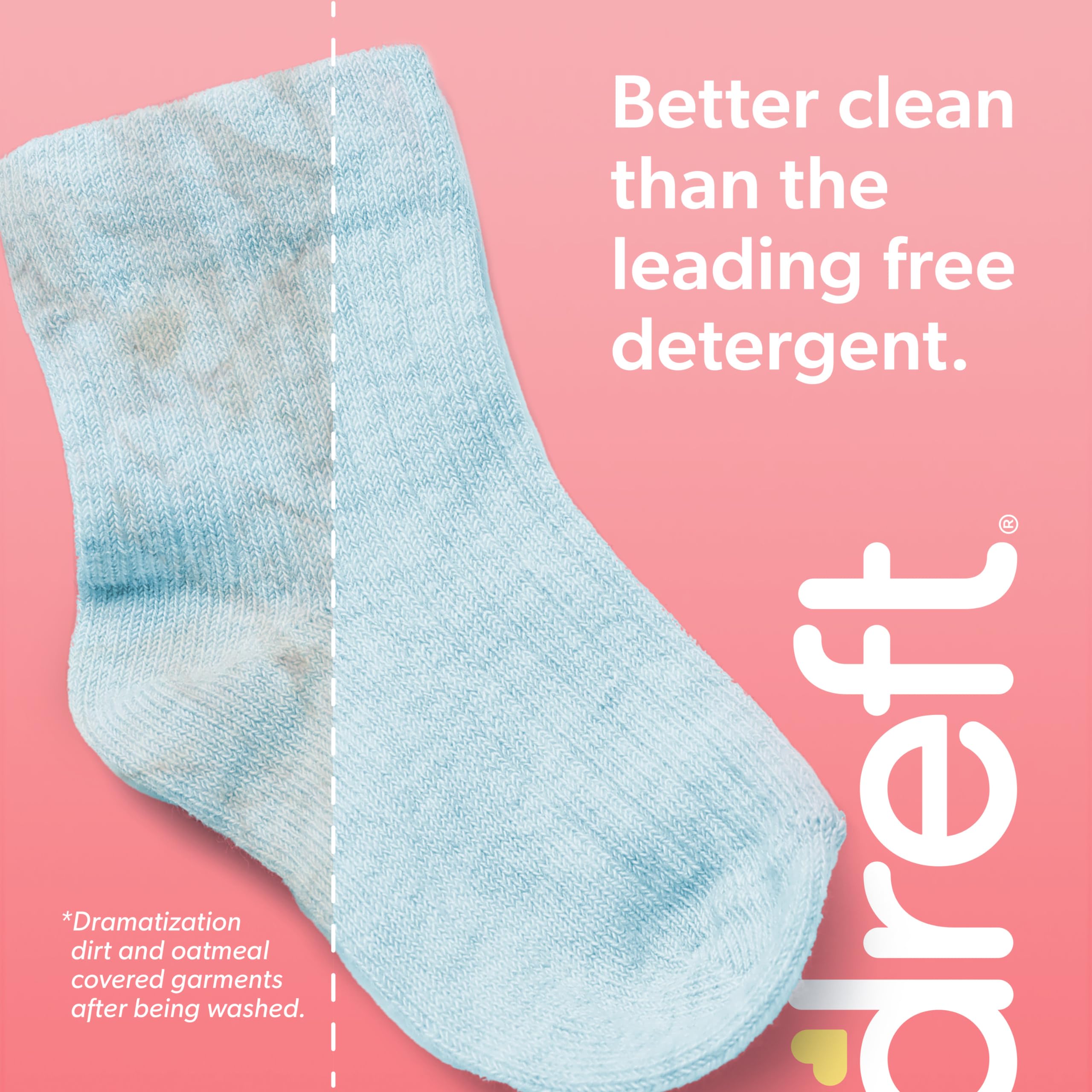 Dreft Free & Gentle baby clothes wash demonstrates safe care for newborn textiles