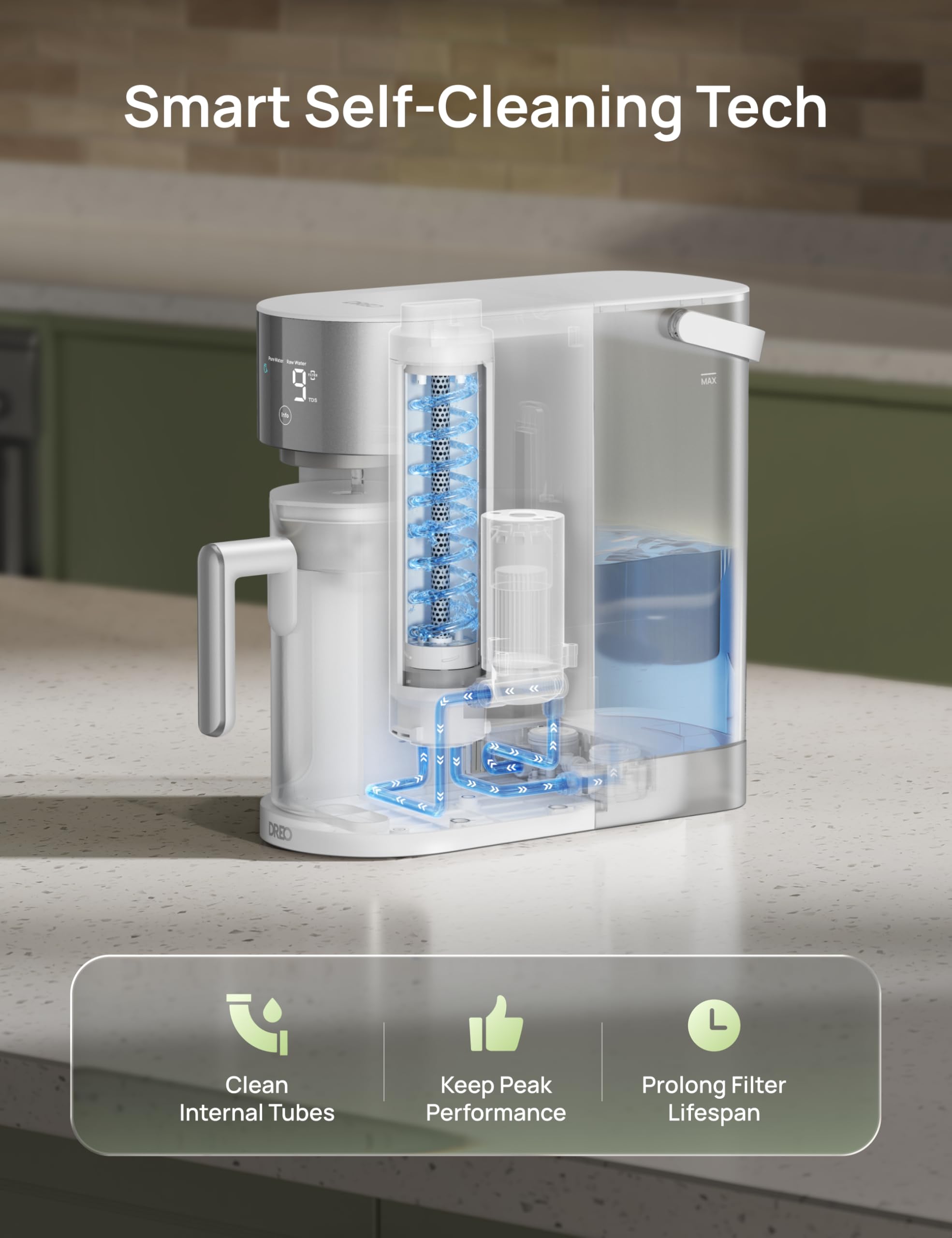 DREO 5L tank with two 1.1L pitchers for daily hydration.