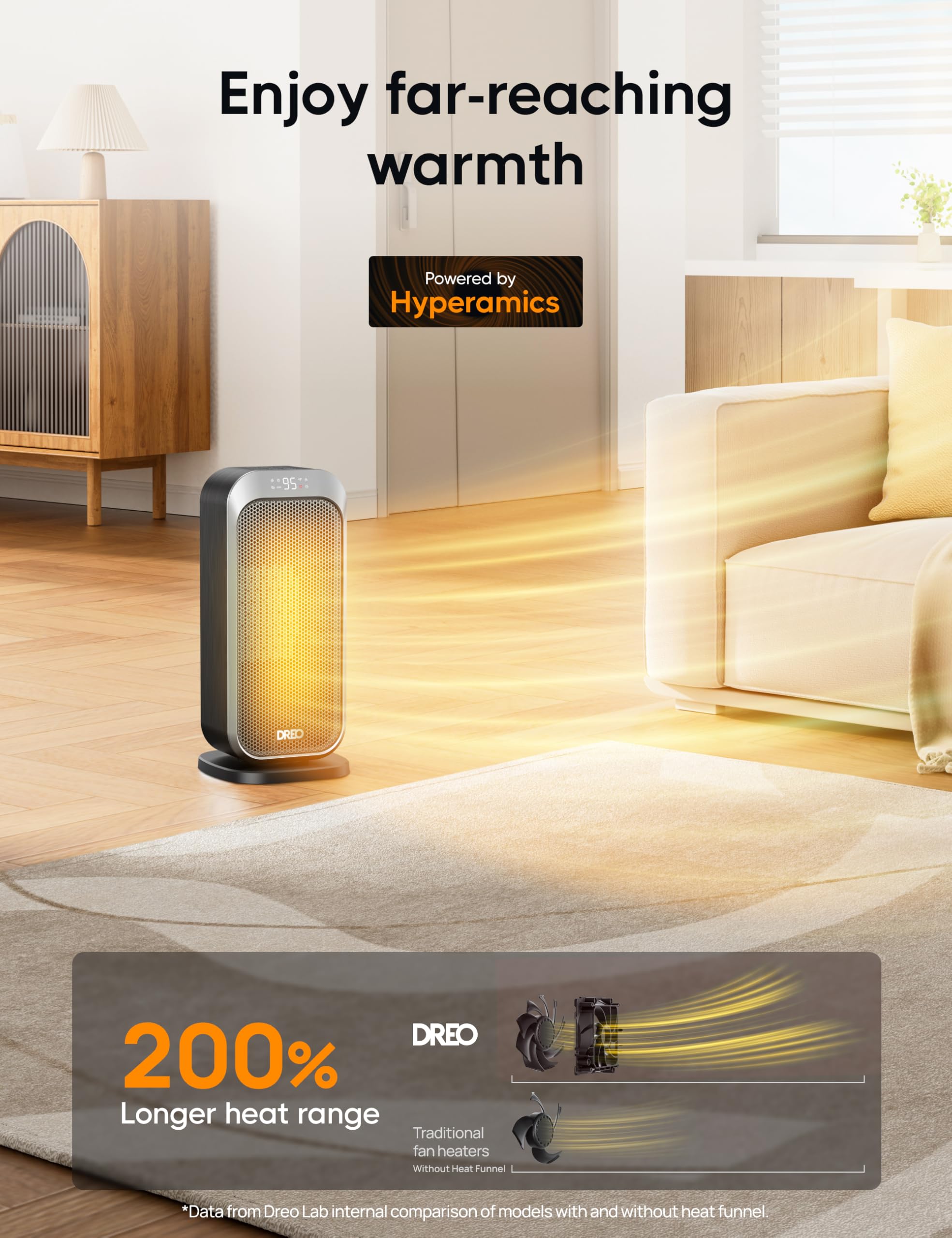 DREO ceramic PTC heater delivers efficient warm air for quick comfort