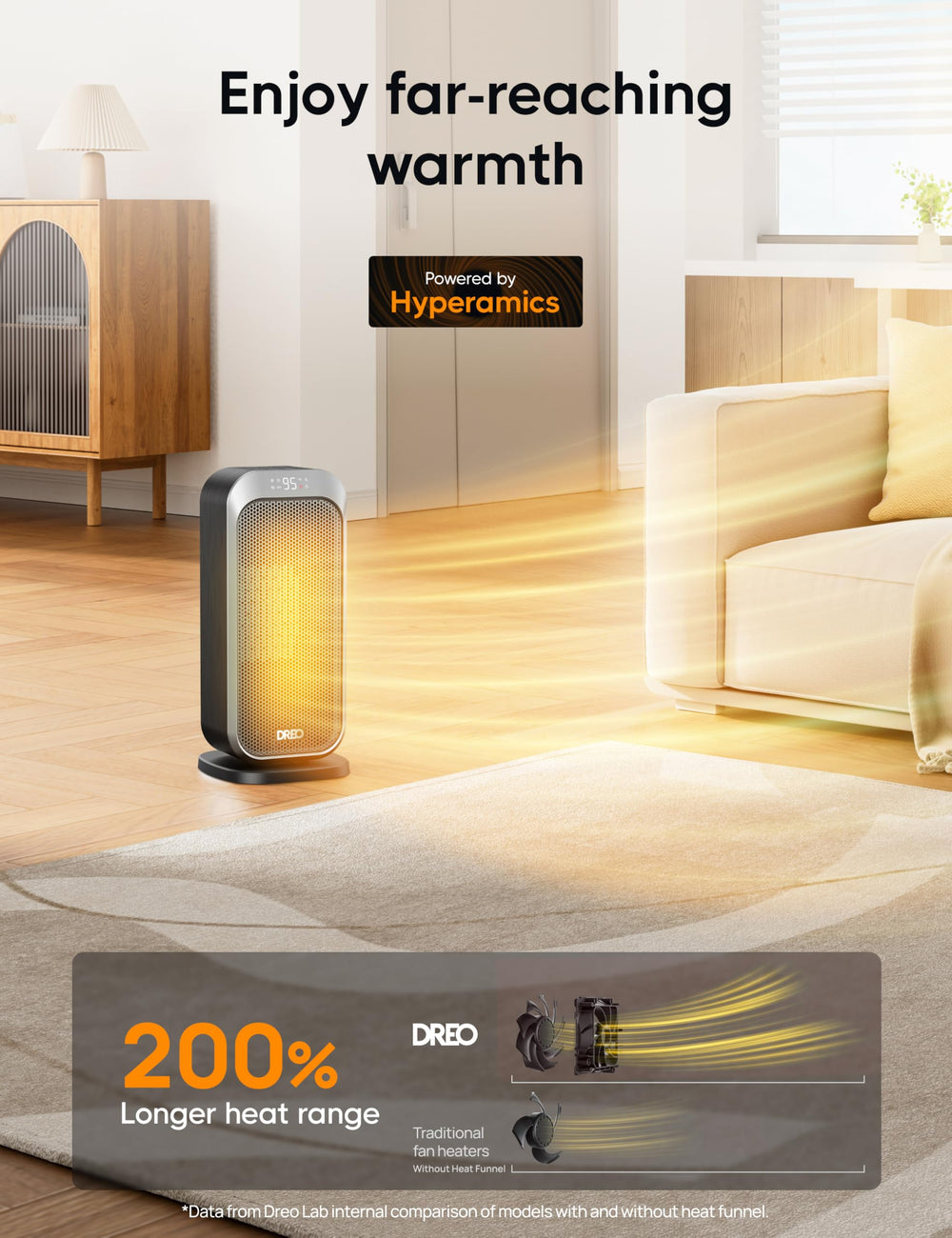 DREO ceramic PTC heater delivers efficient warm air for quick comfort