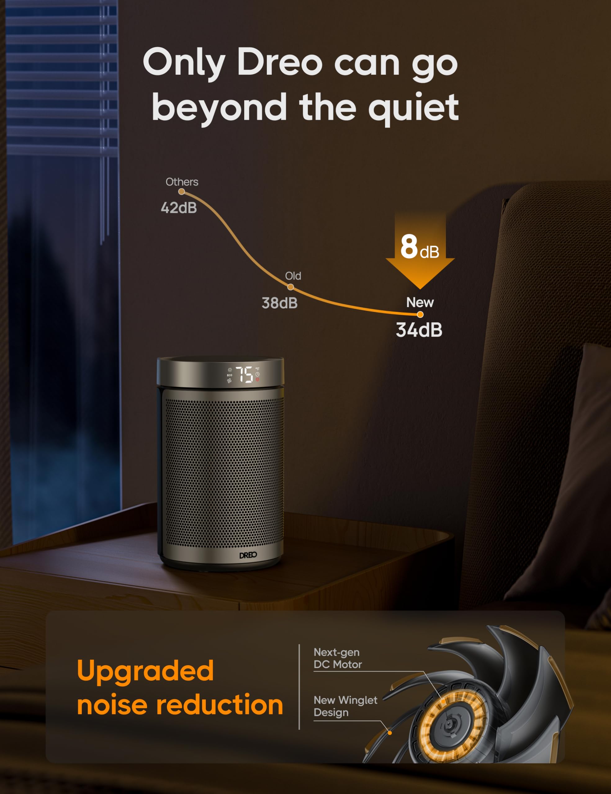 DREO quiet operation with brushless motor keeps noise under 34 dB.