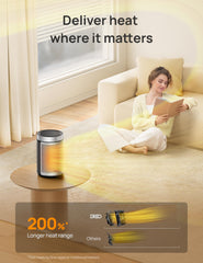 DREO tilt-sensor safety feature emphasizes reliable tip-over protection.