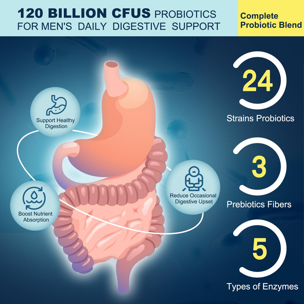 DRFOSTER Probiotics ingredients show saw palmetto and cranberry for urinary health