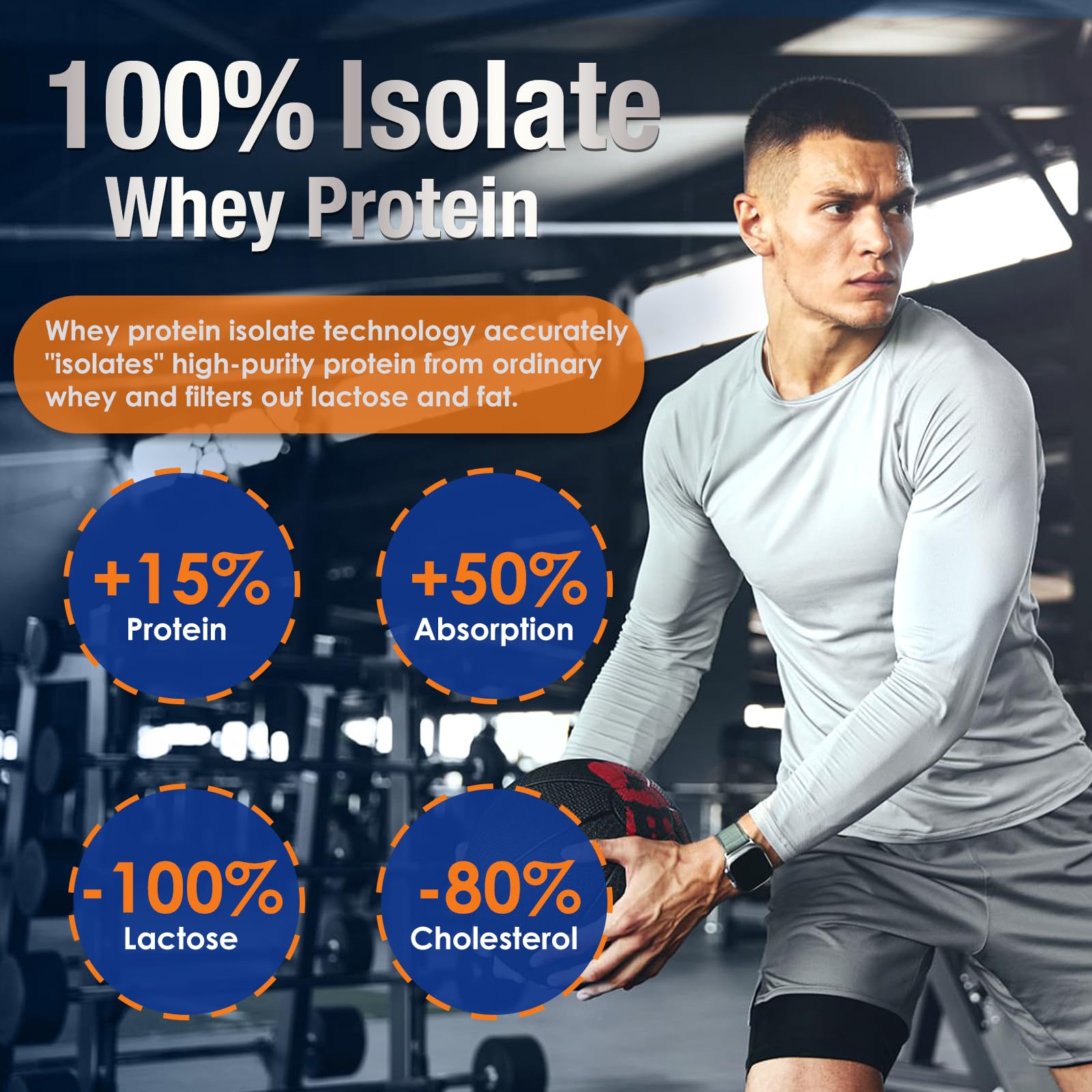 DRFOSTER Whey Protein Isolate shake with glass shows smooth texture post-workout.
