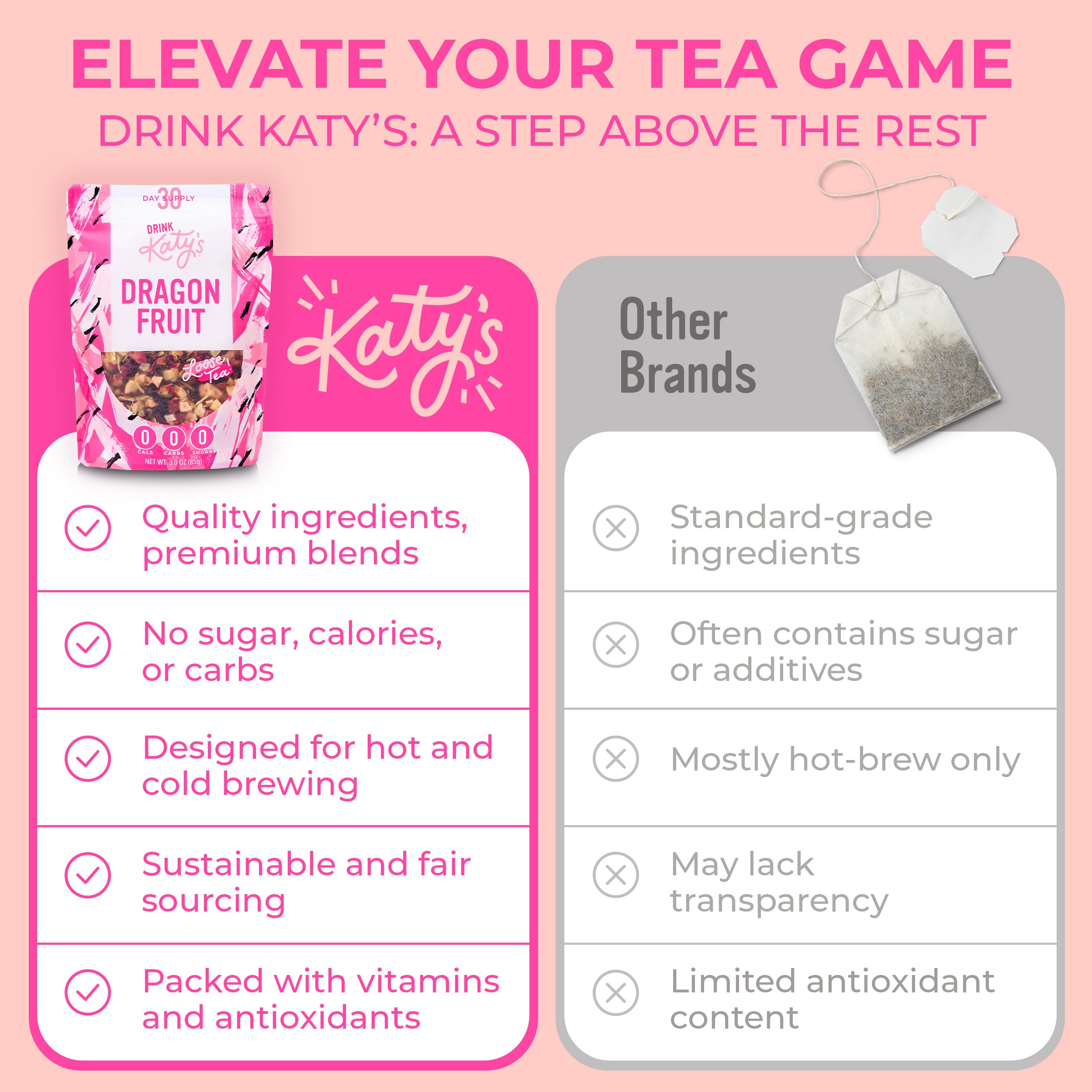 Drink Katy's 30+ cups promise with a vibrant pink infusion in a glass.