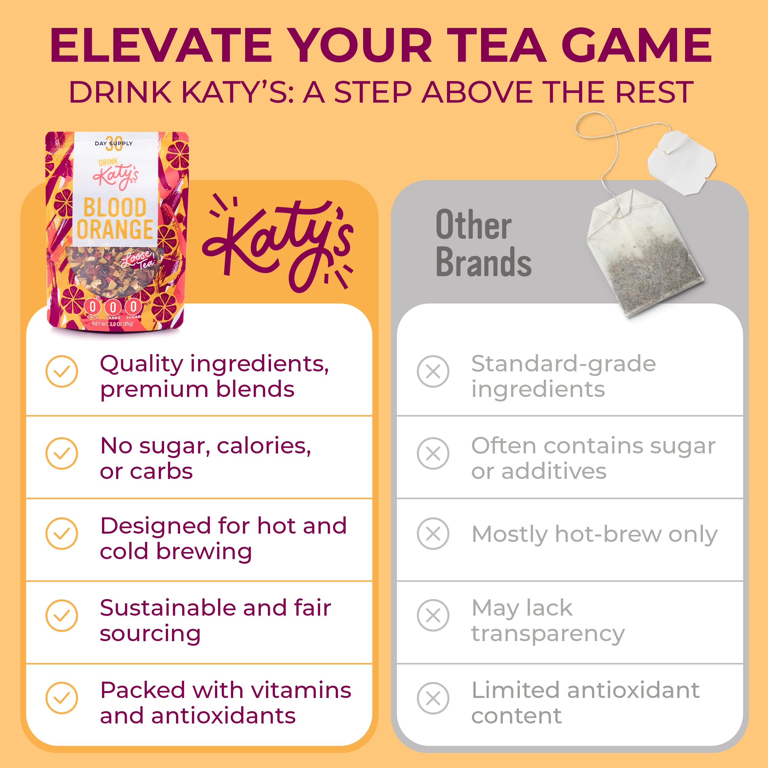 Katy's Blood Orange tea in a 3oz pouch keeps leaves fresh for 30+ cups
