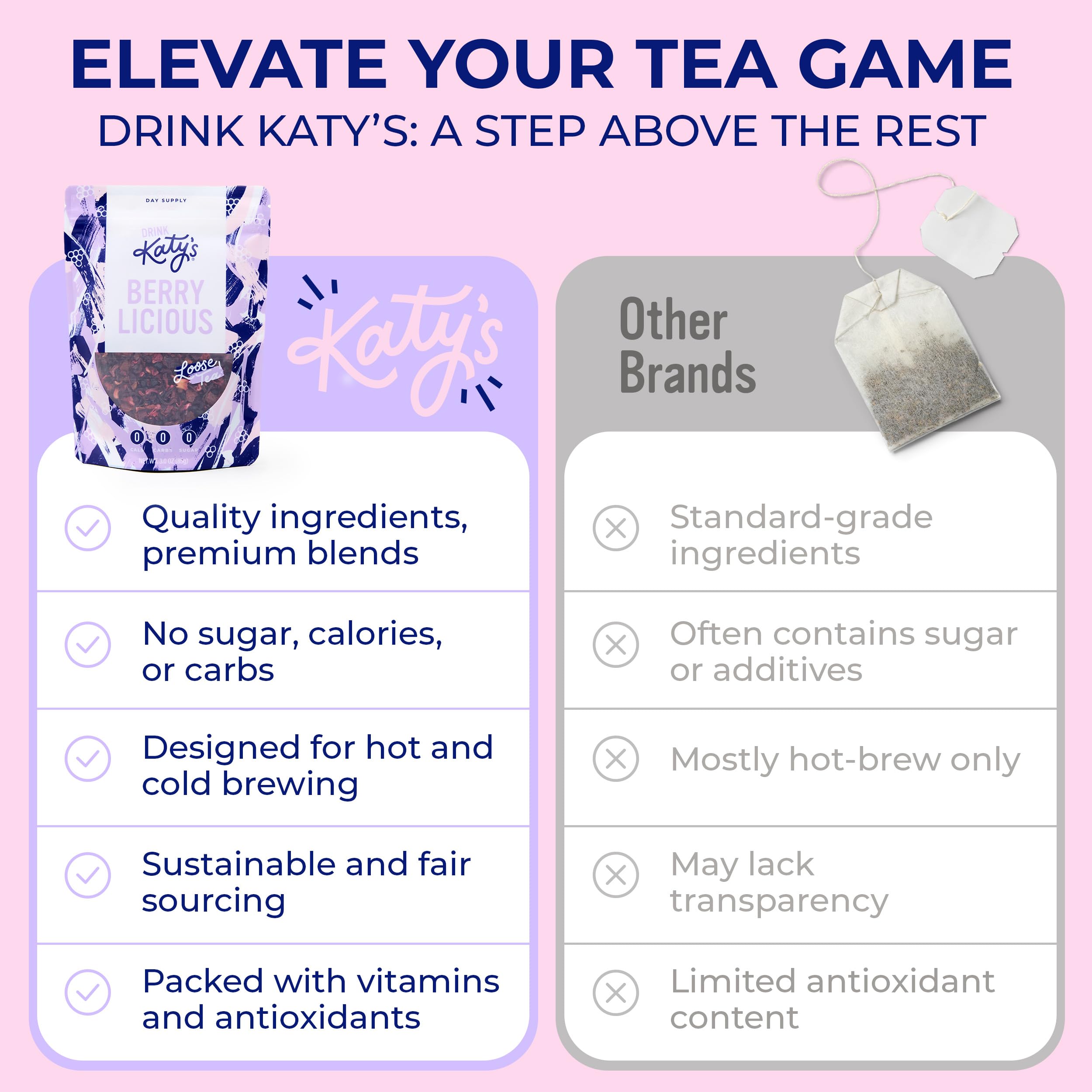 DRINK KATY'S natural fruit pieces deliver vibrant flavor.