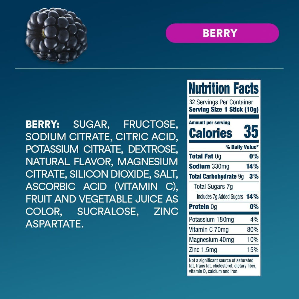 DripDrop award-winning flavor highlighted by Men's Journal.