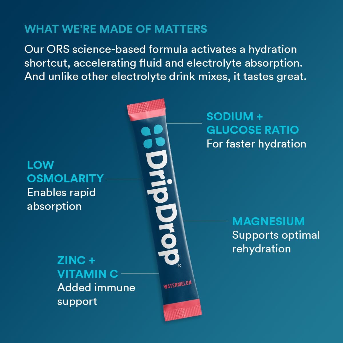 DripDrop Berry packet dissolving in water for quick hydration.
