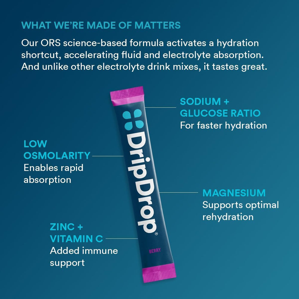 DripDrop electrolyte ingredients highlighting potassium, magnesium, zinc, vitamin C.