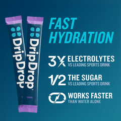 DripDrop fruit punch flavor packet ready for sports hydration