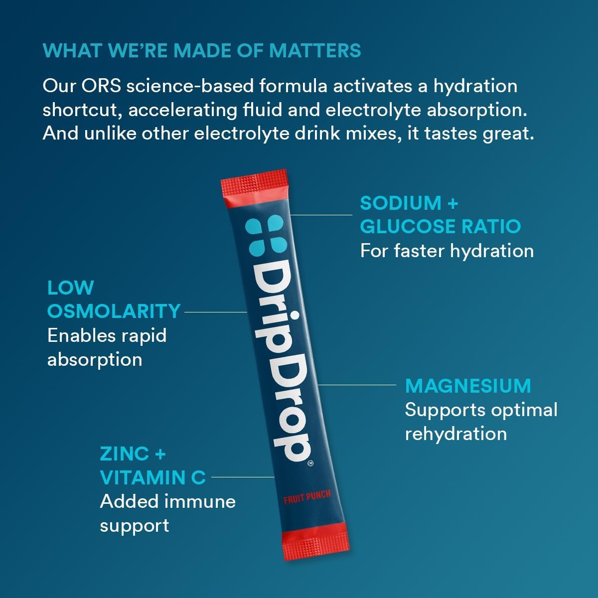 DripDrop Fruit Punch single serve packet ideal for workouts