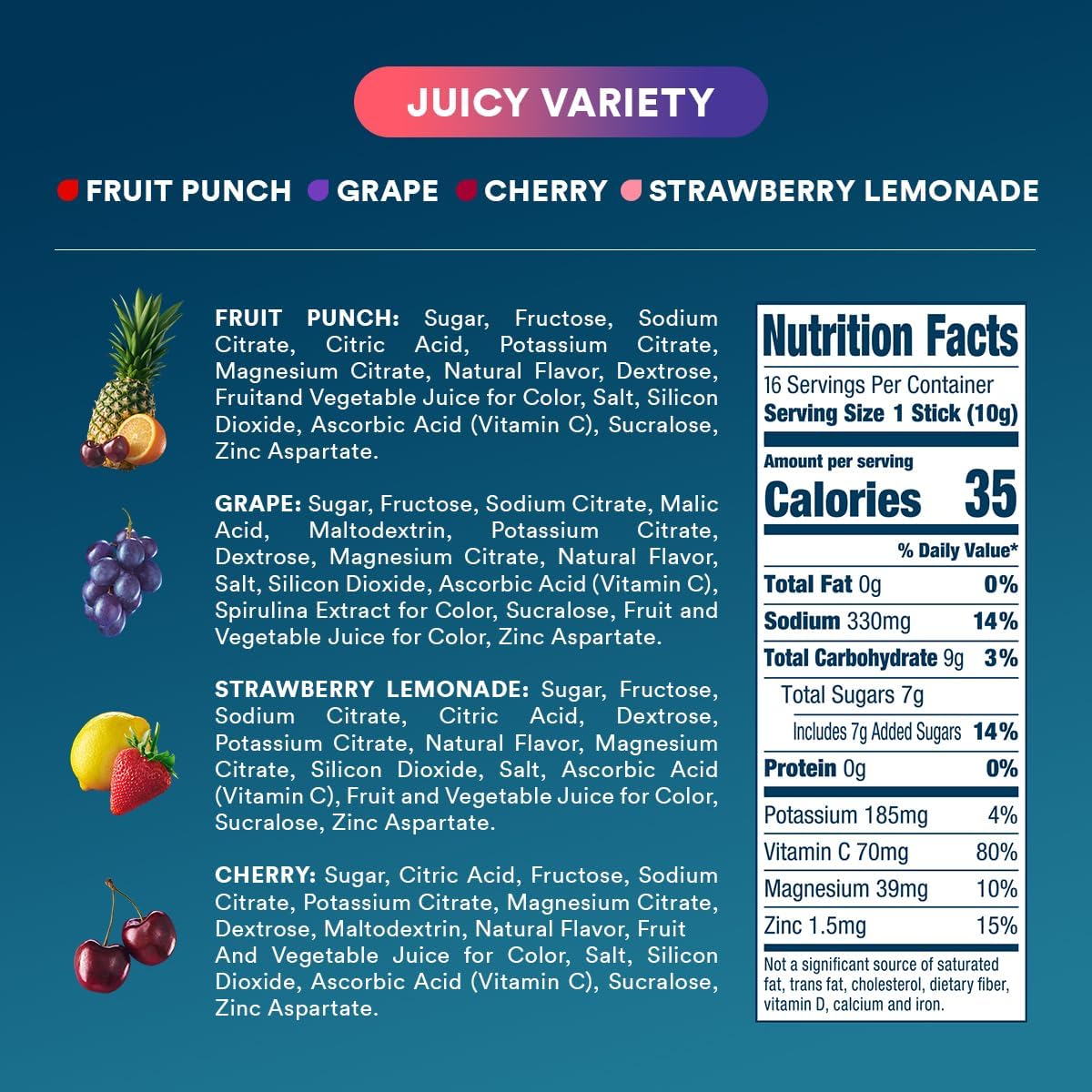 DripDrop Juicy Variety Pack cherry flavor tasty hydration option for daily routines.