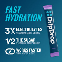DripDrop Juicy Variety Pack fruit punch flavor ready to mix for workouts and outdoor activities.