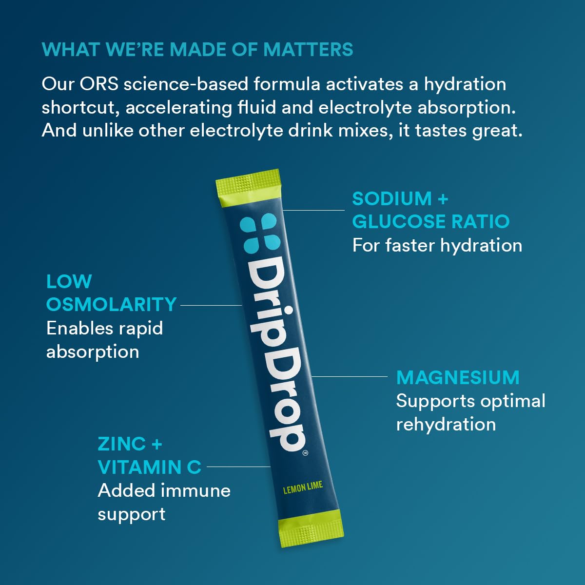 Single-serve DripDrop Lemon Lime stick for easy on-the-go hydration.