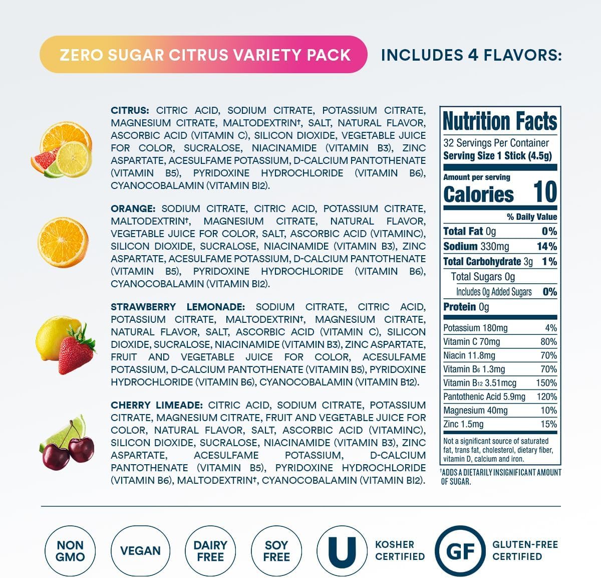 DripDrop flavors display visual highlighting zero sugar option