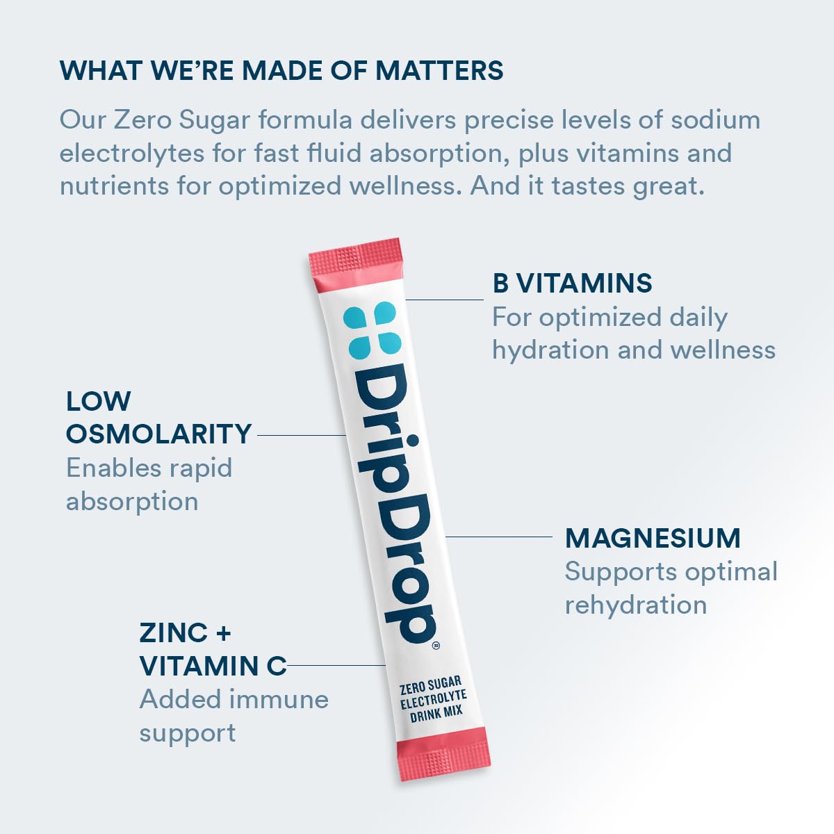 DripDrop passion fruit hydration packet for flavorful hydration on hot days.