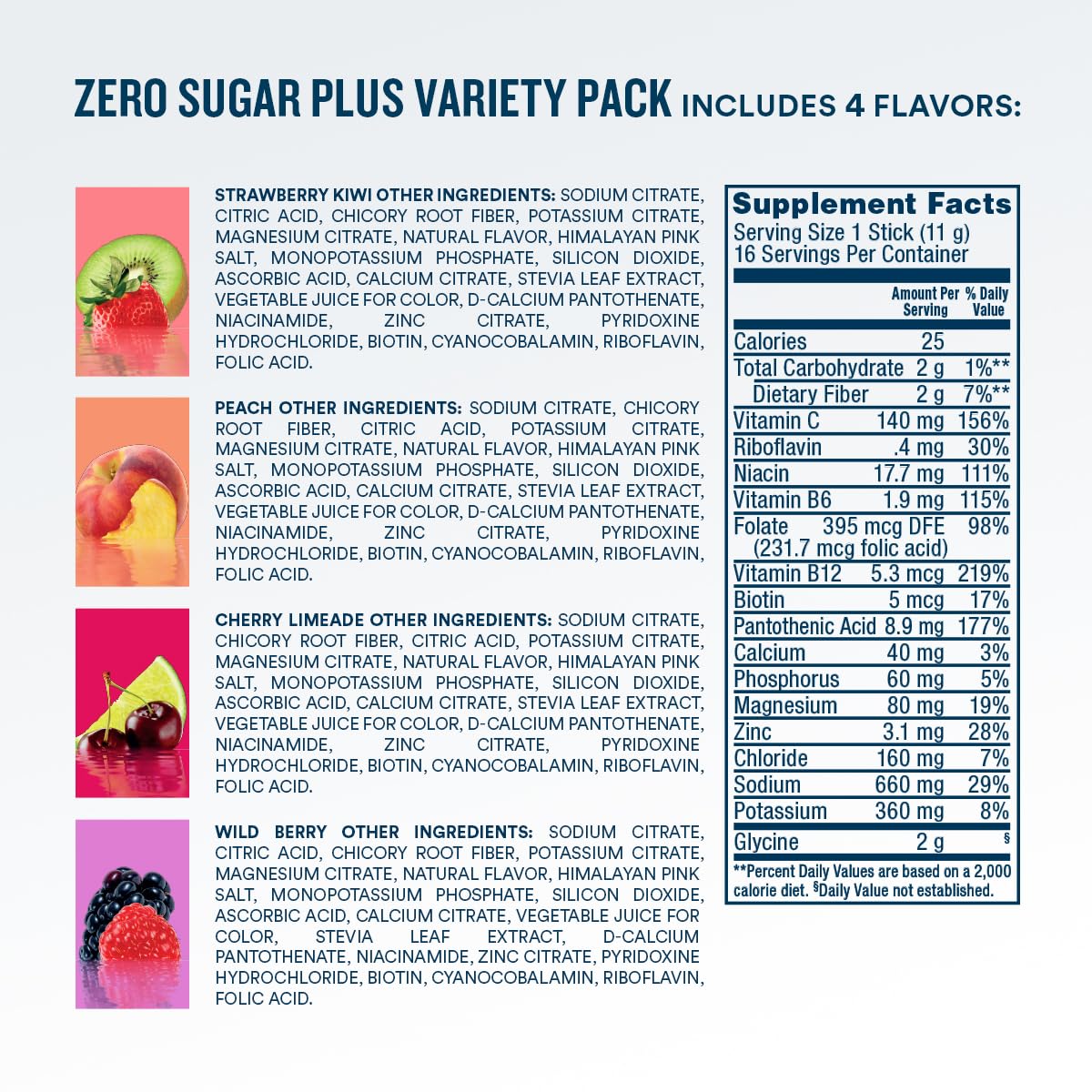 DripDrop Zero Sugar Plus bottle with pour demonstrates easy mixing and hydration