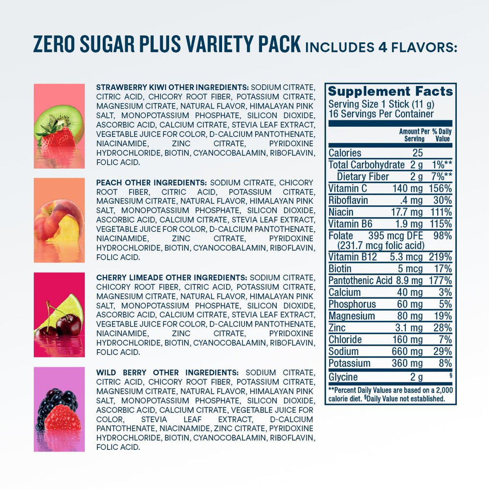 DripDrop Zero Sugar Plus bottle with pour demonstrates easy mixing and hydration