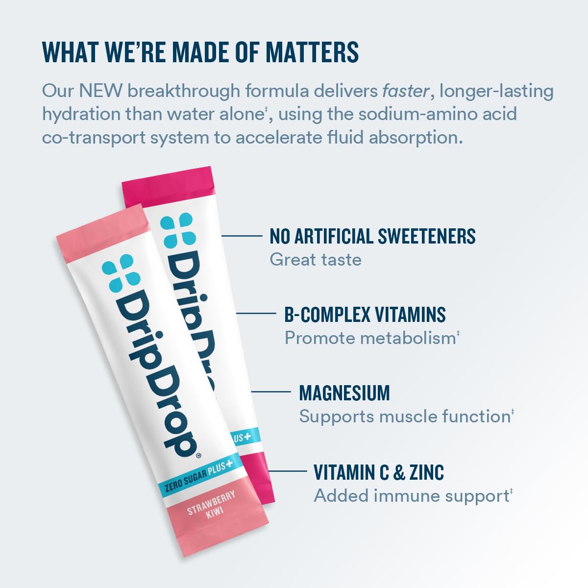 DripDrop Zero Sugar Plus peach flavor packet highlighting sugar-free hydration