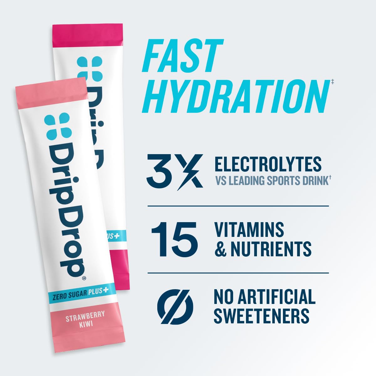 DripDrop Zero Sugar Plus strawberry kiwi flavor packet showing flavor while supporting electrolyte balance