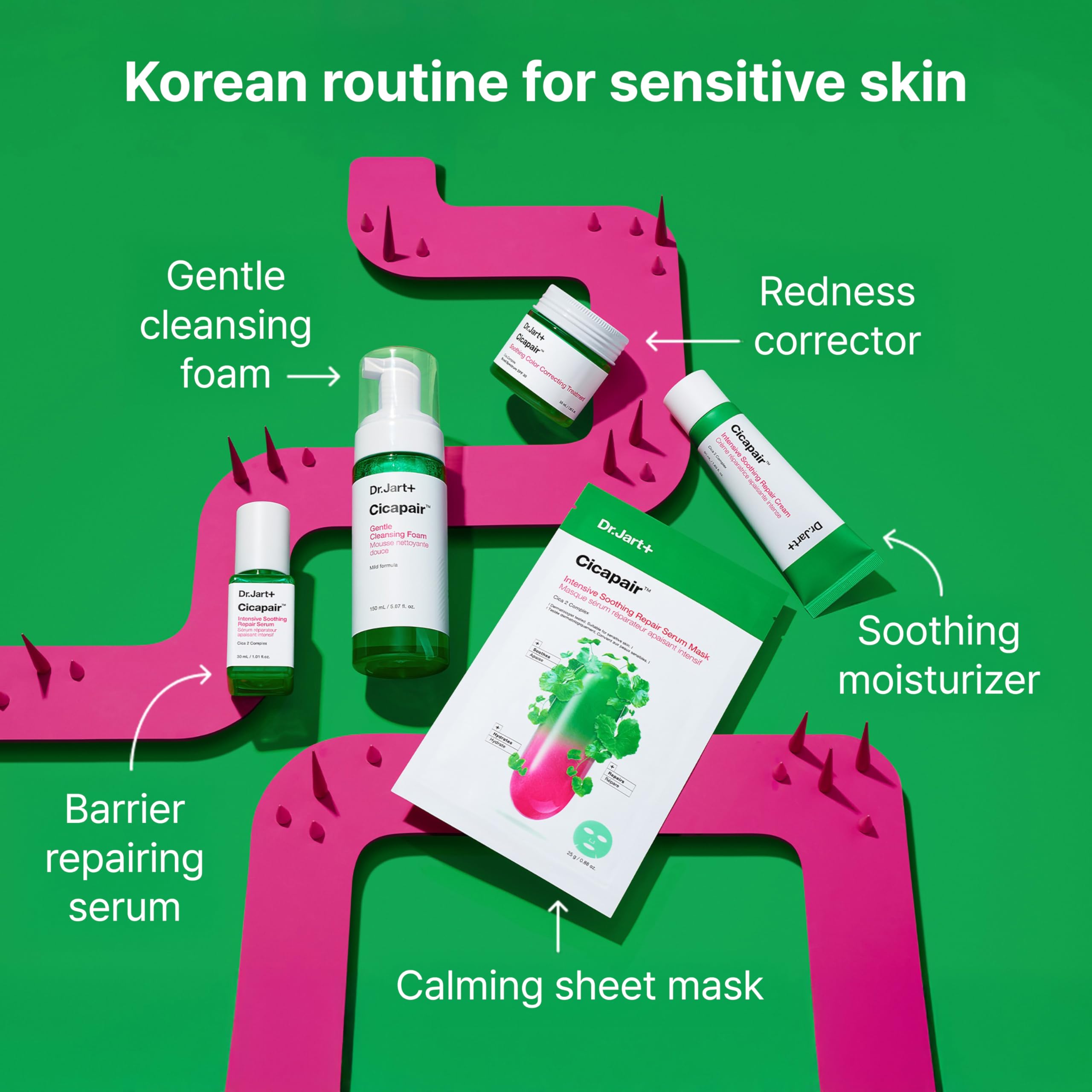 Improved skin barrier resilience with Dr.Jart+ Cicapair over time.