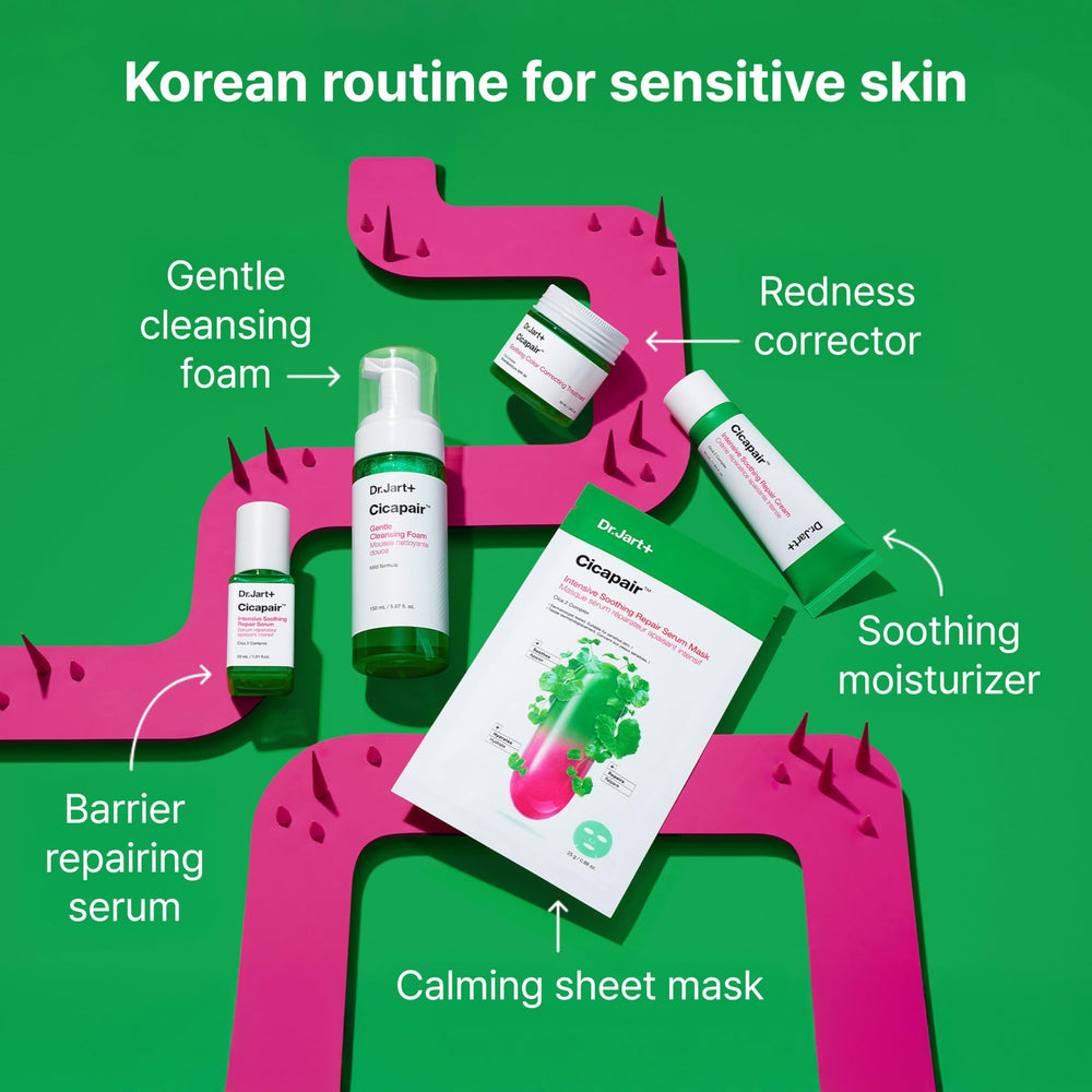 Improved skin barrier resilience with Dr.Jart+ Cicapair over time.
