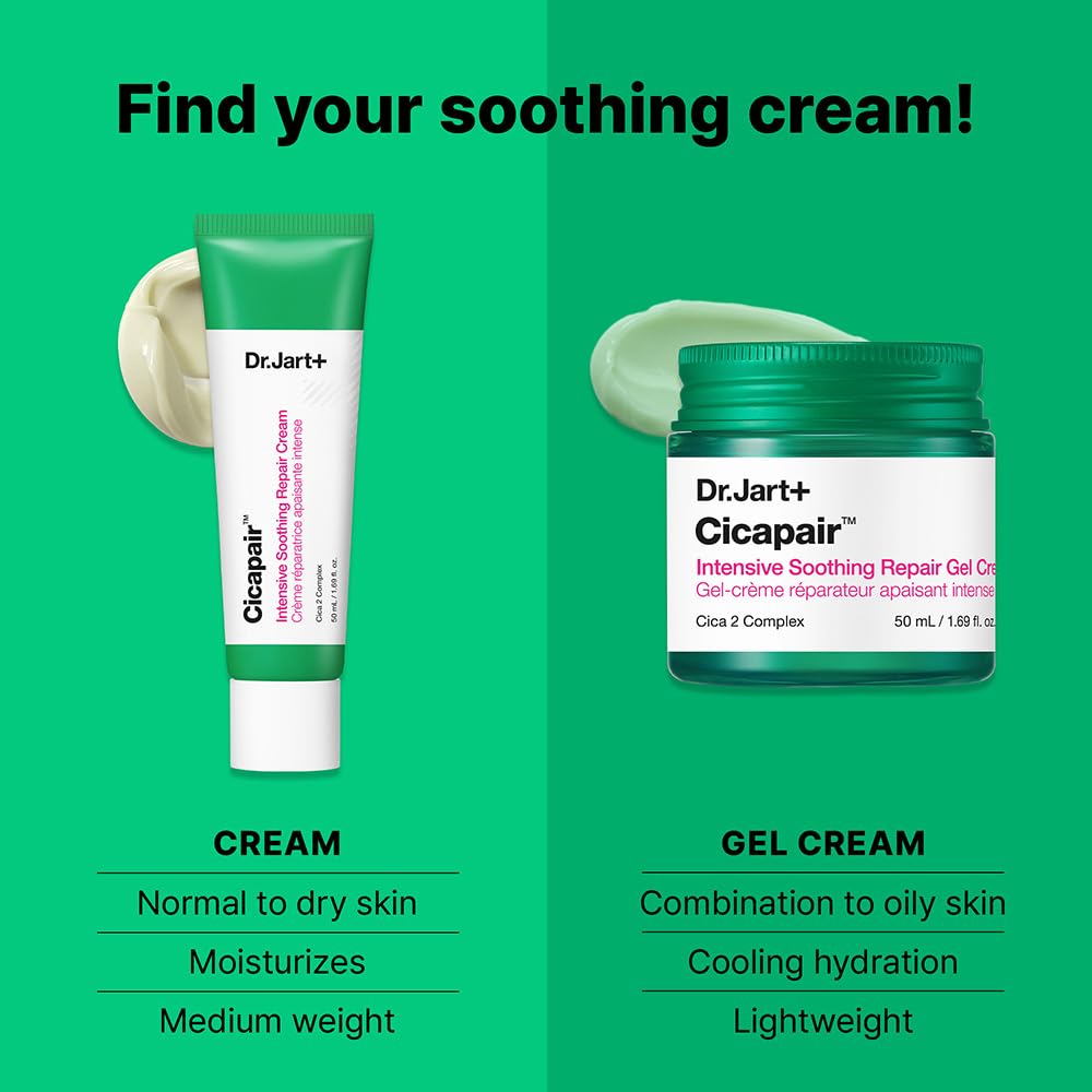 CoolSonic technology enhances absorption in Dr.Jart+ Cicapair cream.