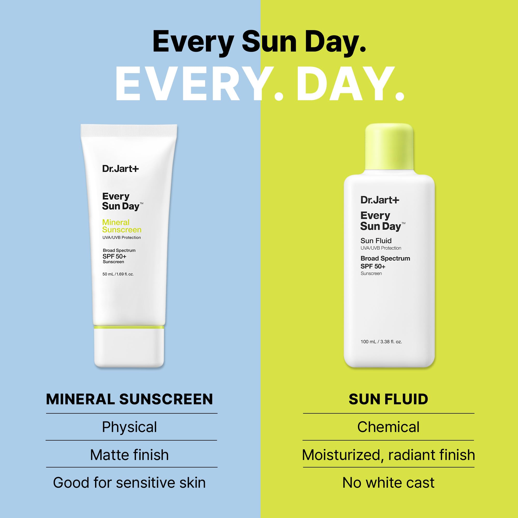 Dr.Jart+ Every Sun Day includes color corrector for balanced skin tone.