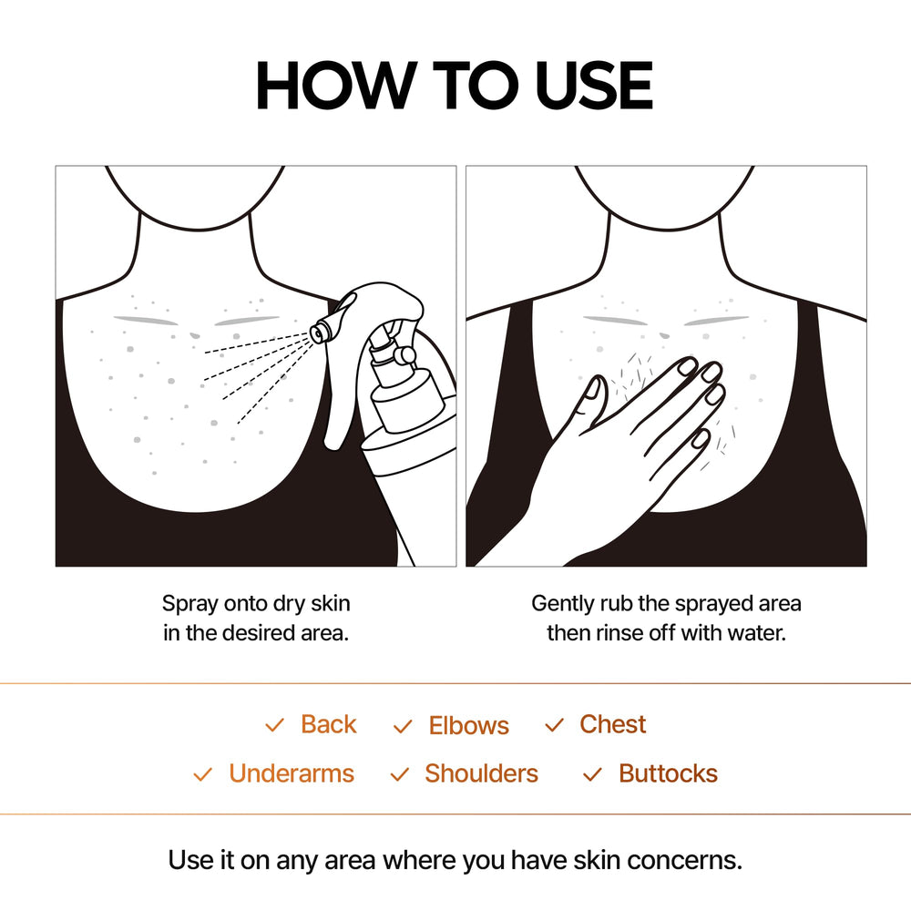 Dr.Melaxin Body Keratin Spray on skin for a smooth feel