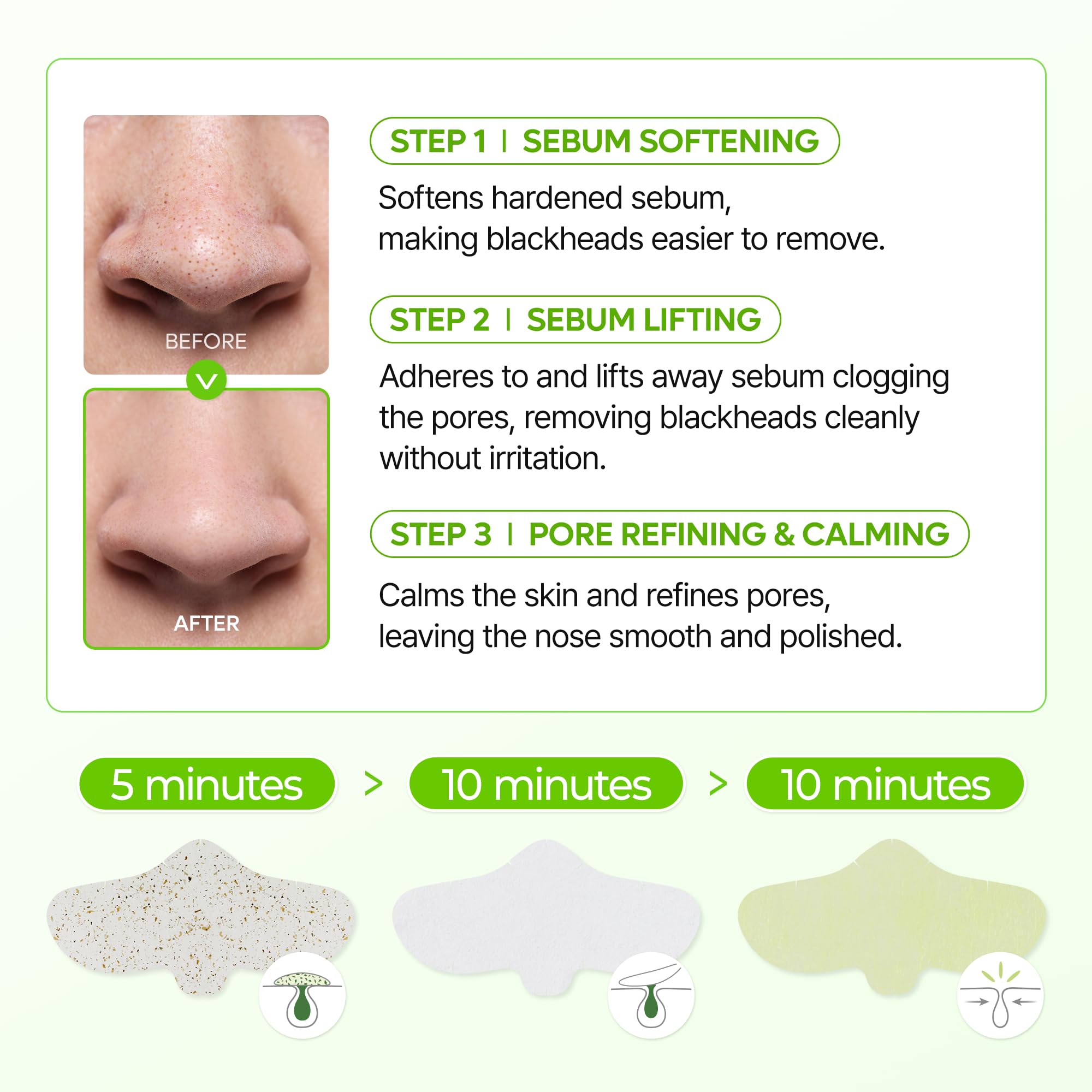Hands applying the nose pack for deep cleansing and sebum softening