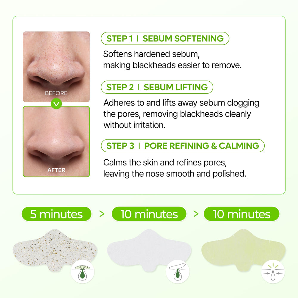 Hands applying the nose pack for deep cleansing and sebum softening