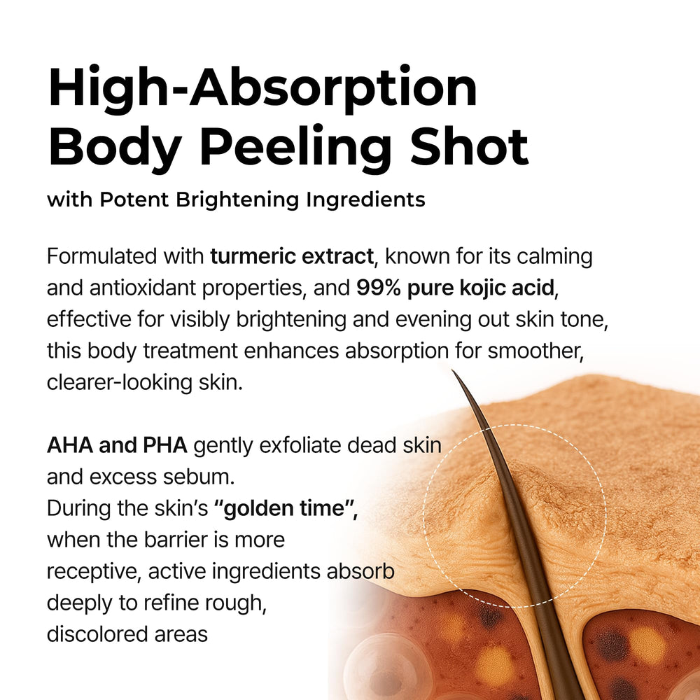 Dr.Melaxin Kojic Turmeric formulation detail suggests gentle exfoliation