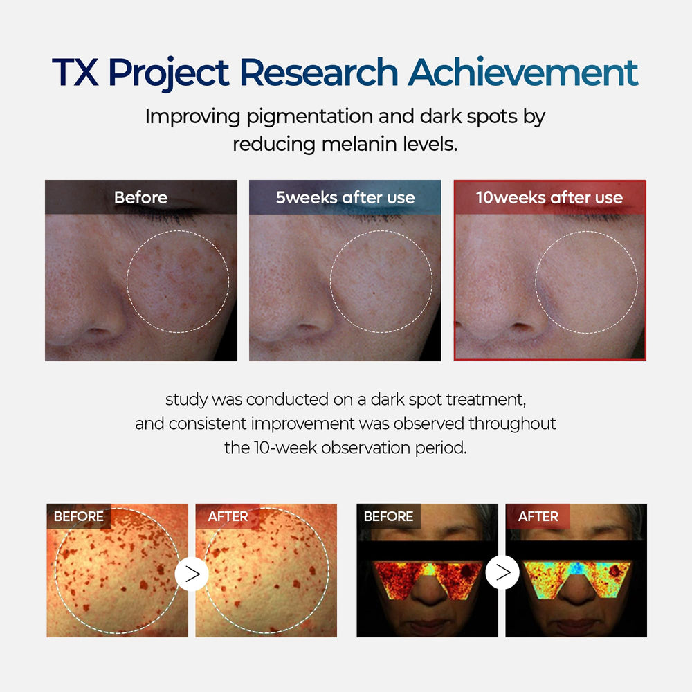 Dr.Melaxin TX Cream packaging box highlights clean, safe formula.